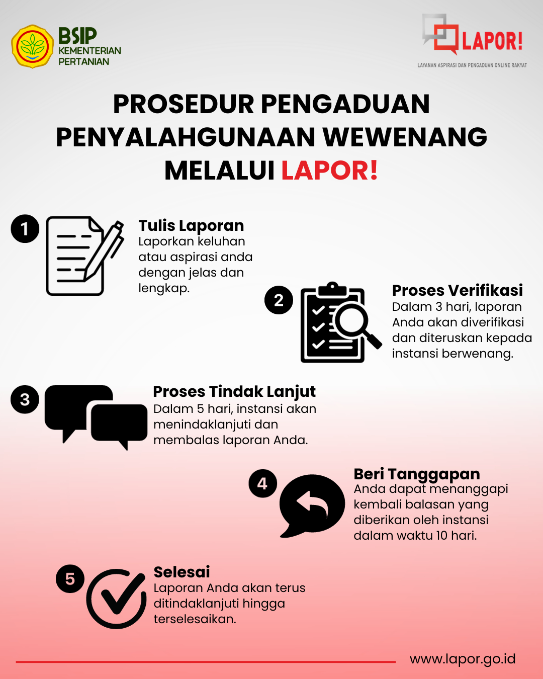 Prosedur Pengajuan L4por